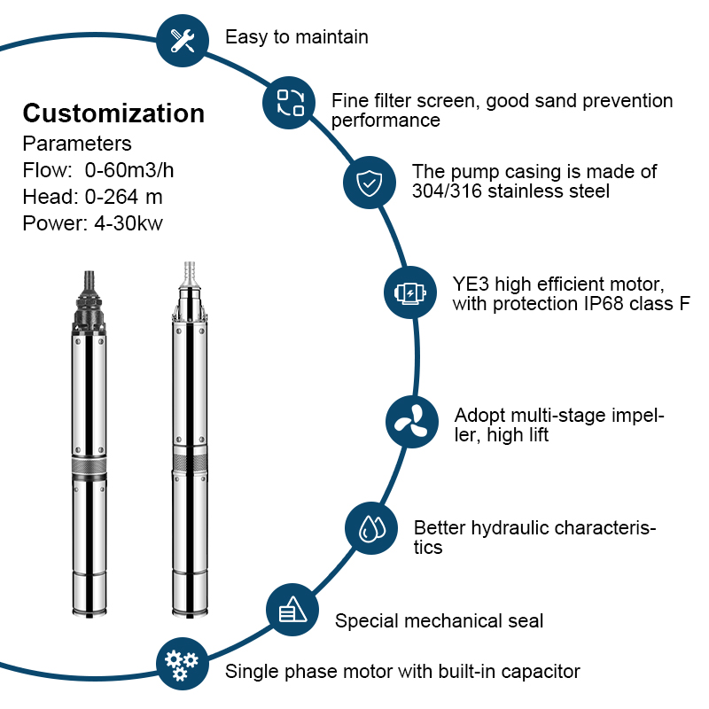 Погружной насос для глубокой скважины серии QJD/SD для орошения