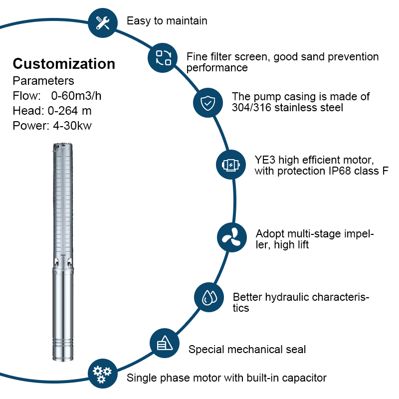 Погружной насос для глубокой скважины из нержавеющей стали серии SP с большим расходом